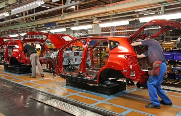 Car Manufacturing